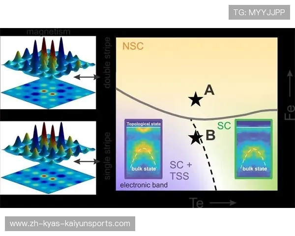 足球拓扑量子计算如何推动足球比赛数据处理能力跃升